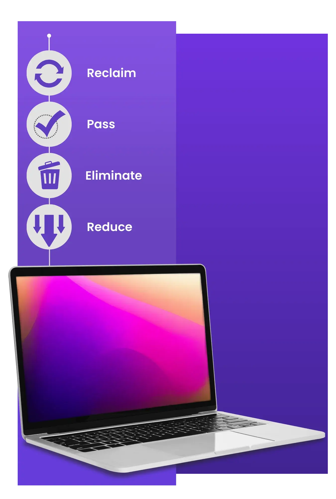 The Transformation Section